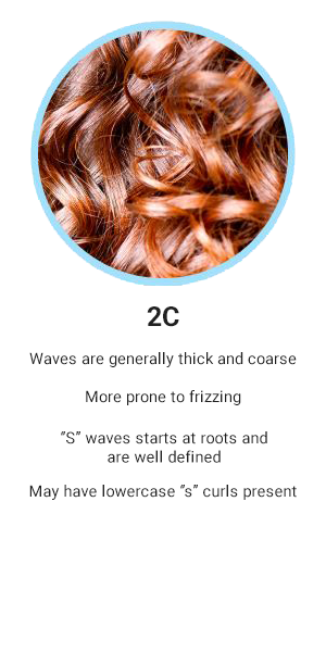 2C-wavy