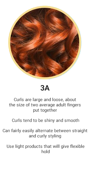 3A-curly