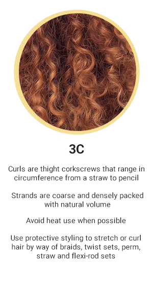 3C-Curly